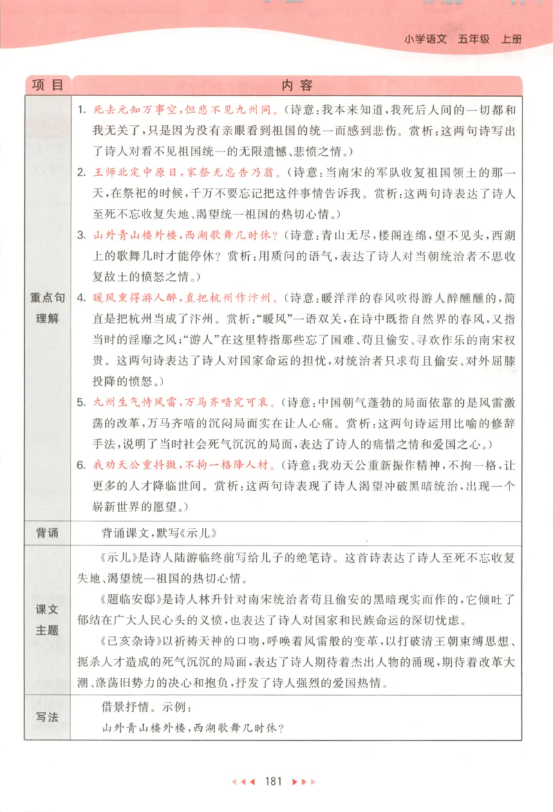 五年级语文上册人教版25秋《53天天练》课堂笔记_25秋小学语数英习题试卷_语文_1-6年级语文上册人教版25秋《53天天练》_五年级语文上册人教版25秋《53天天练》