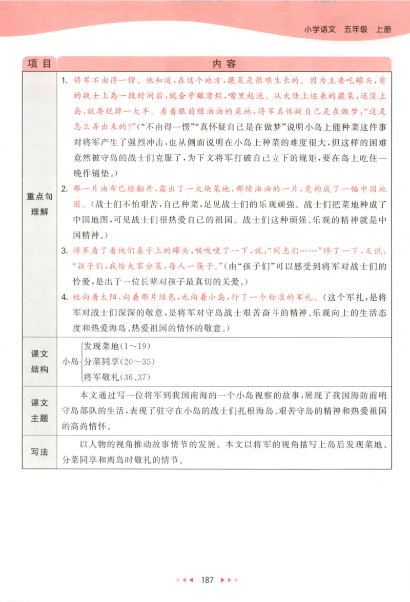 五年级语文上册人教版25秋《53天天练》课堂笔记_25秋小学语数英习题试卷_语文_1-6年级语文上册人教版25秋《53天天练》_五年级语文上册人教版25秋《53天天练》