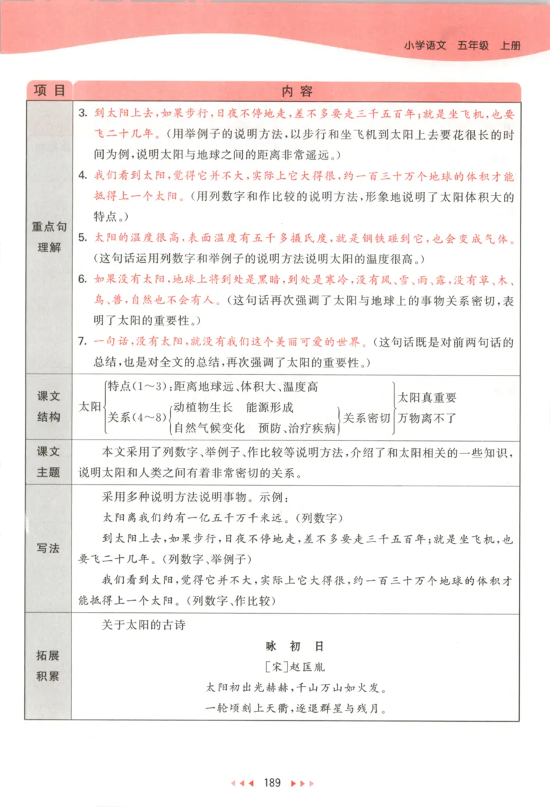 五年级语文上册人教版25秋《53天天练》课堂笔记_25秋小学语数英习题试卷_语文_1-6年级语文上册人教版25秋《53天天练》_五年级语文上册人教版25秋《53天天练》