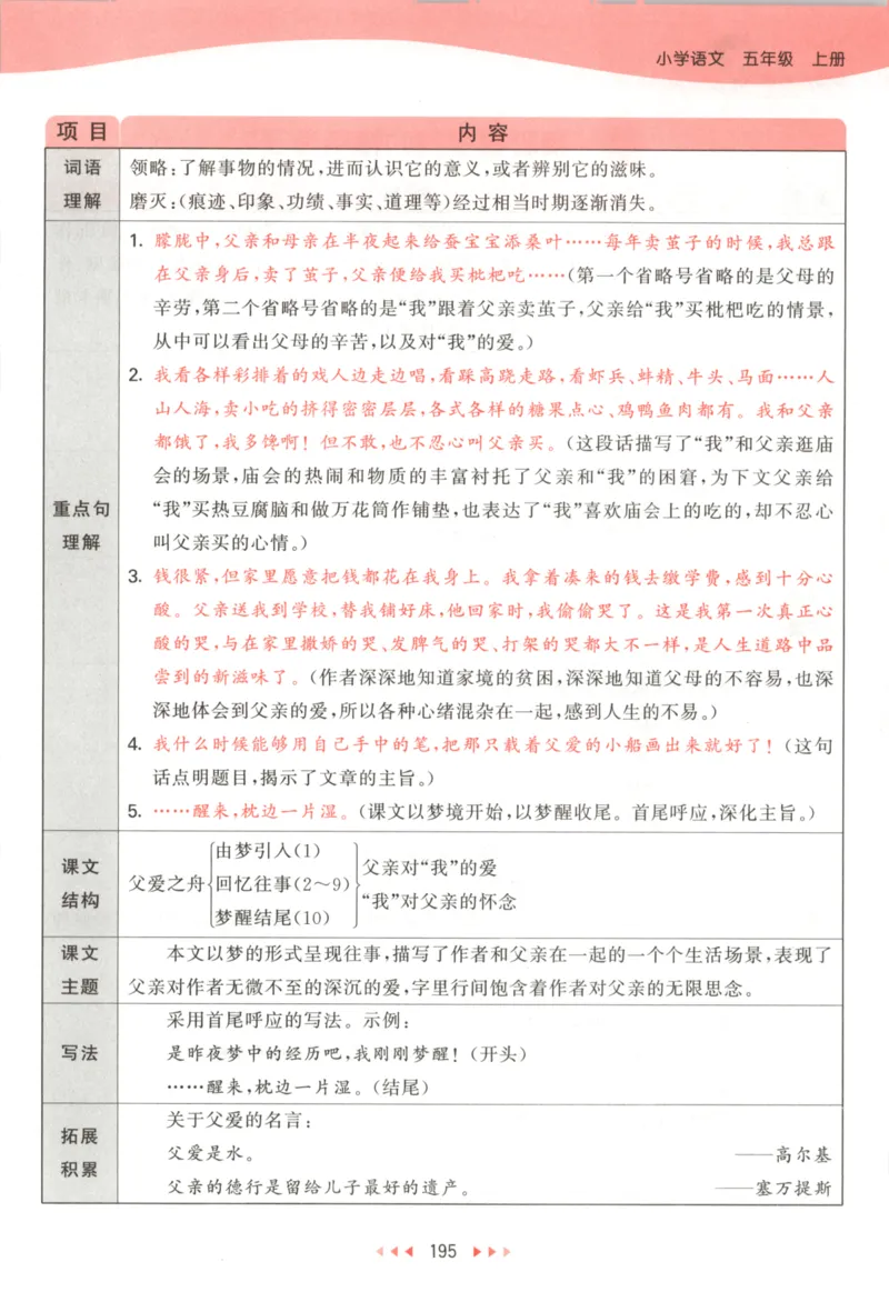五年级语文上册人教版25秋《53天天练》课堂笔记_25秋小学语数英习题试卷_语文_1-6年级语文上册人教版25秋《53天天练》_五年级语文上册人教版25秋《53天天练》