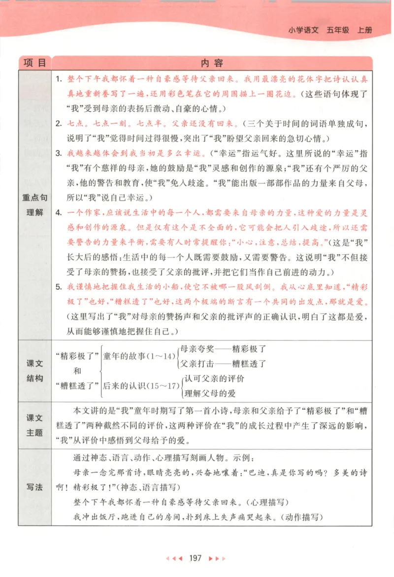 五年级语文上册人教版25秋《53天天练》课堂笔记_25秋小学语数英习题试卷_语文_1-6年级语文上册人教版25秋《53天天练》_五年级语文上册人教版25秋《53天天练》