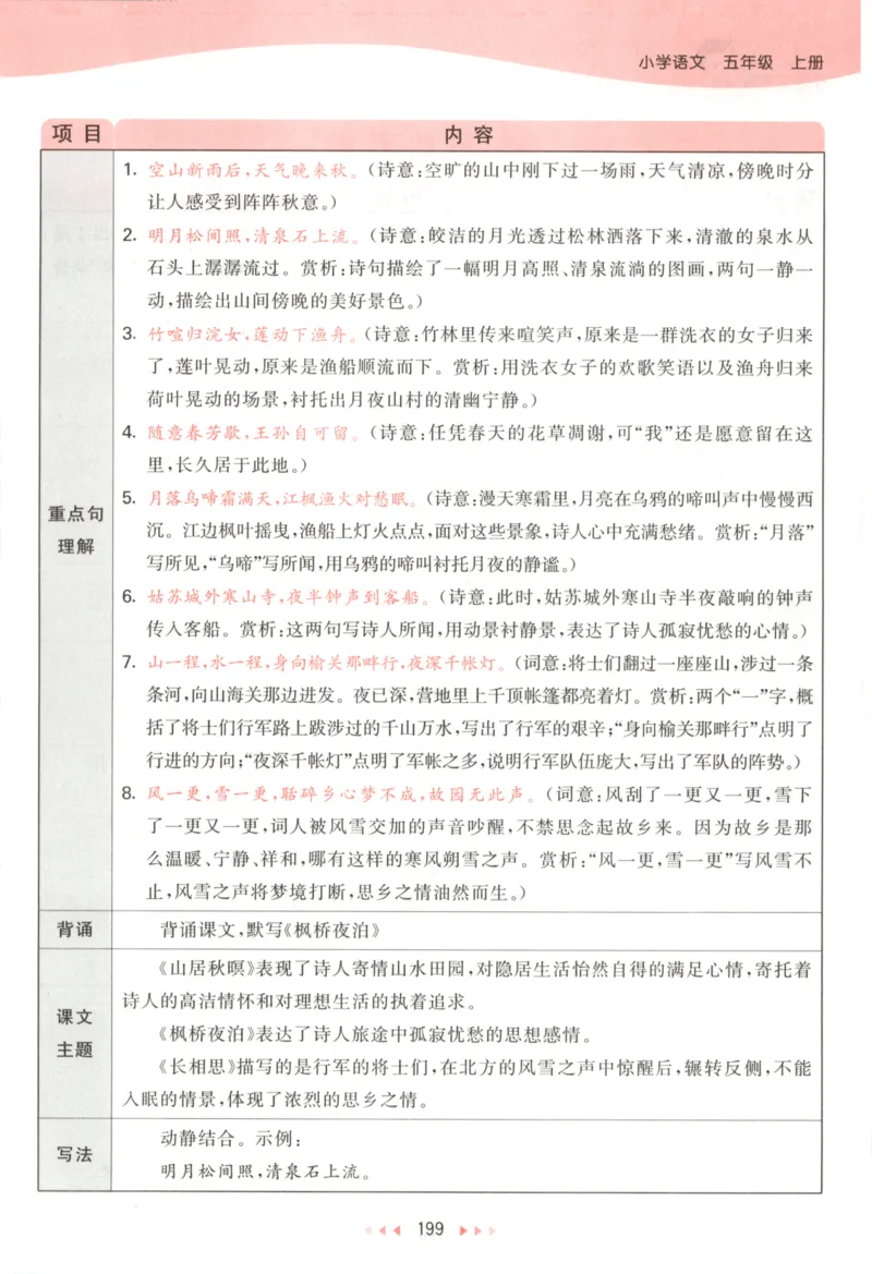 五年级语文上册人教版25秋《53天天练》课堂笔记_25秋小学语数英习题试卷_语文_1-6年级语文上册人教版25秋《53天天练》_五年级语文上册人教版25秋《53天天练》