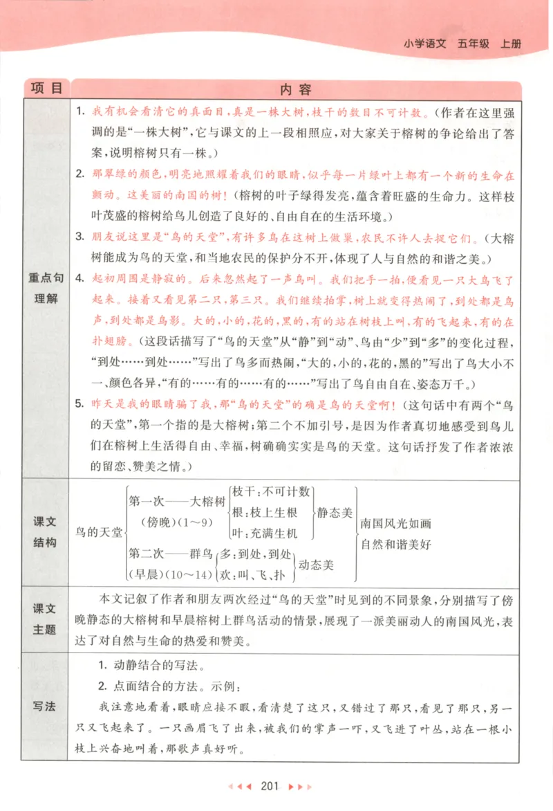 五年级语文上册人教版25秋《53天天练》课堂笔记_25秋小学语数英习题试卷_语文_1-6年级语文上册人教版25秋《53天天练》_五年级语文上册人教版25秋《53天天练》