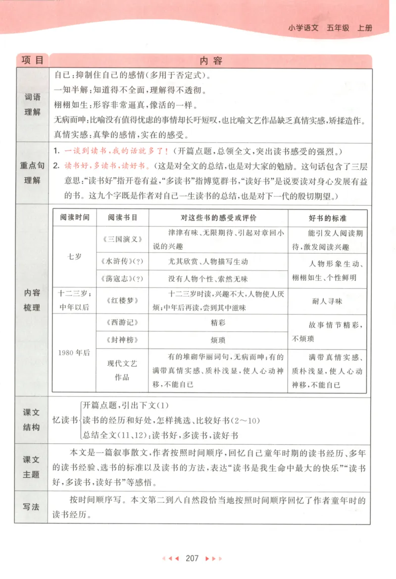 五年级语文上册人教版25秋《53天天练》课堂笔记_25秋小学语数英习题试卷_语文_1-6年级语文上册人教版25秋《53天天练》_五年级语文上册人教版25秋《53天天练》
