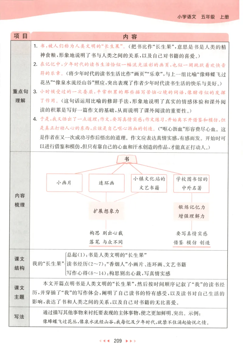五年级语文上册人教版25秋《53天天练》课堂笔记_25秋小学语数英习题试卷_语文_1-6年级语文上册人教版25秋《53天天练》_五年级语文上册人教版25秋《53天天练》