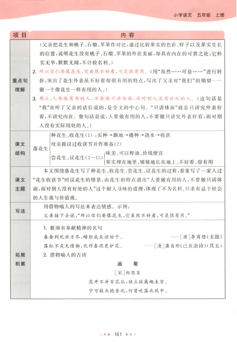 五年级语文上册人教版25秋《53天天练》课堂笔记_25秋小学语数英习题试卷_语文_1-6年级语文上册人教版25秋《53天天练》_五年级语文上册人教版25秋《53天天练》