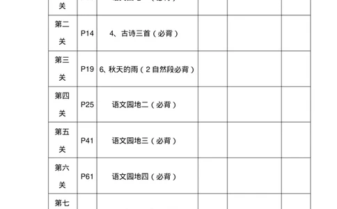 小学部编版三年级语文上册课文必背、选背内容汇总_三年级上下册资料_小学三年级学习资料-25年更新版_3-01、小学三年级语文上册_3-1-1、复习、知识点、归纳汇总