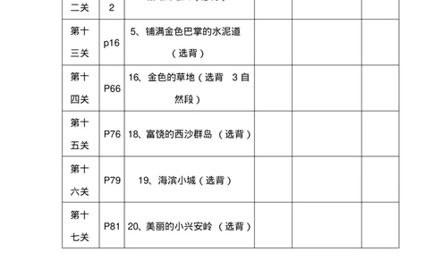 小学部编版三年级语文上册课文必背、选背内容汇总_三年级上下册资料_小学三年级学习资料-25年更新版_3-01、小学三年级语文上册_3-1-1、复习、知识点、归纳汇总
