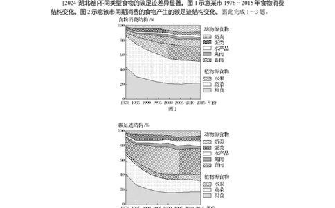 专练73_2025高中教辅（后续还会更新新习题试卷）_2025高中全科《微专题&middot;小练习》_2025高中全科《微专题小练习》_2025版&middot;微专题小练习&middot;地理