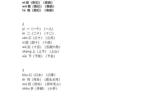 人教部编版一年上册语文识字表生字组词带拼音_一年级上下册资料_小学一年级学习资料-25年更新版_1-01、小学一年级语文上册_01、知识汇总