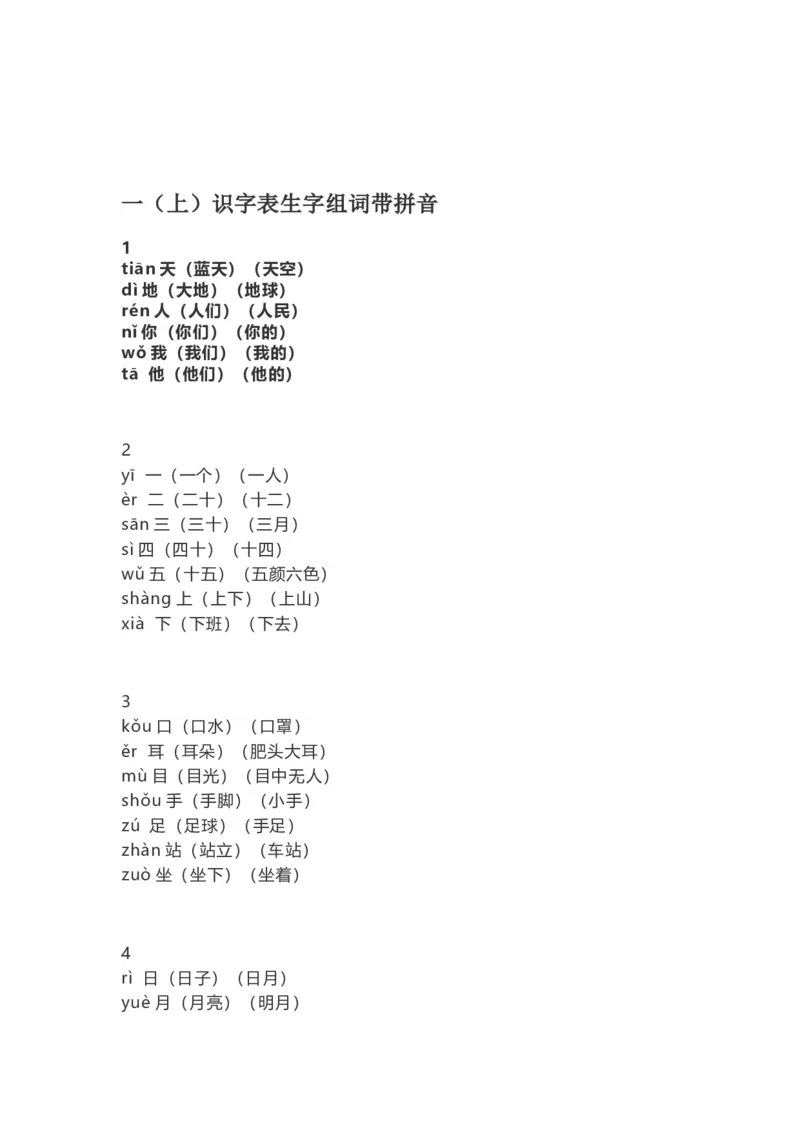 人教部编版一年上册语文识字表生字组词带拼音_一年级上下册资料_小学一年级学习资料-25年更新版_1-01、小学一年级语文上册_01、知识汇总