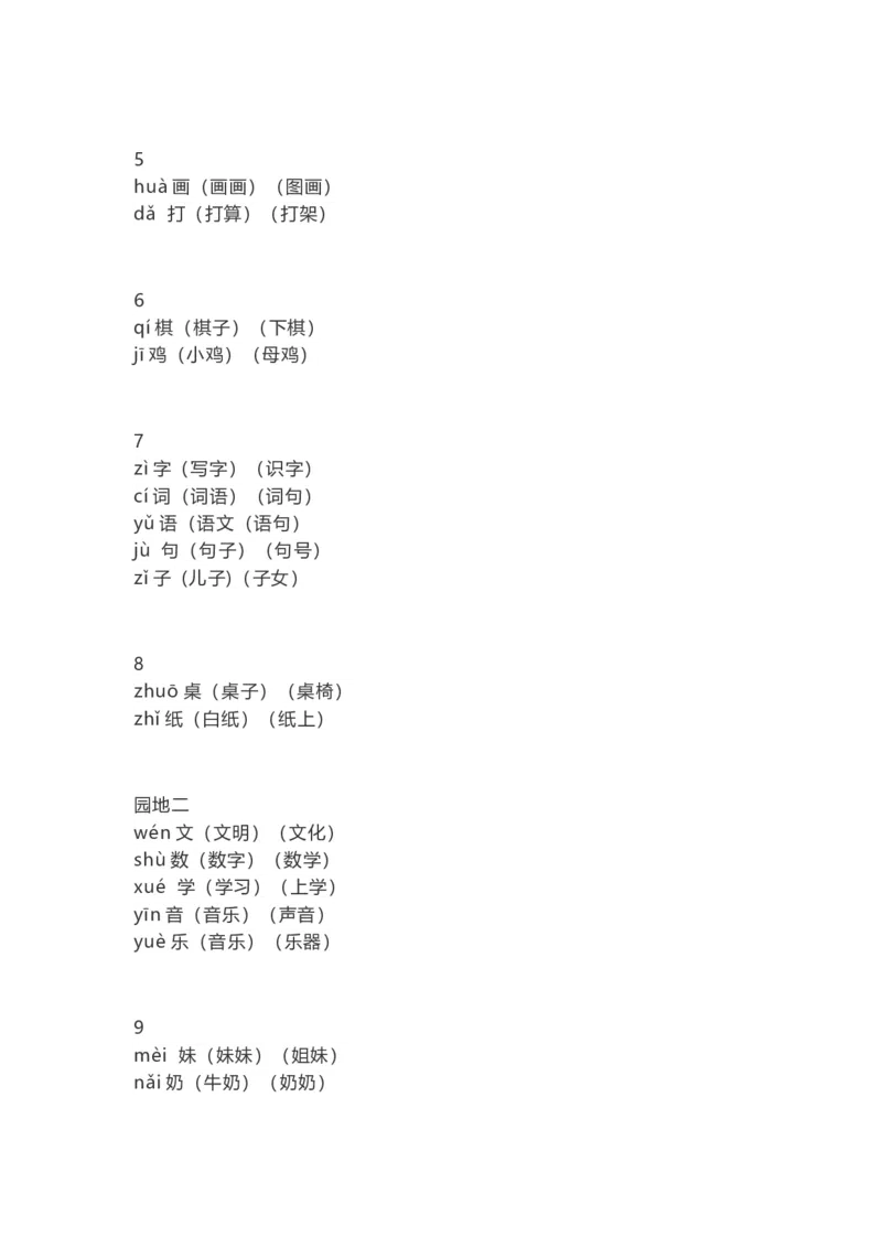 人教部编版一年上册语文识字表生字组词带拼音_一年级上下册资料_小学一年级学习资料-25年更新版_1-01、小学一年级语文上册_01、知识汇总