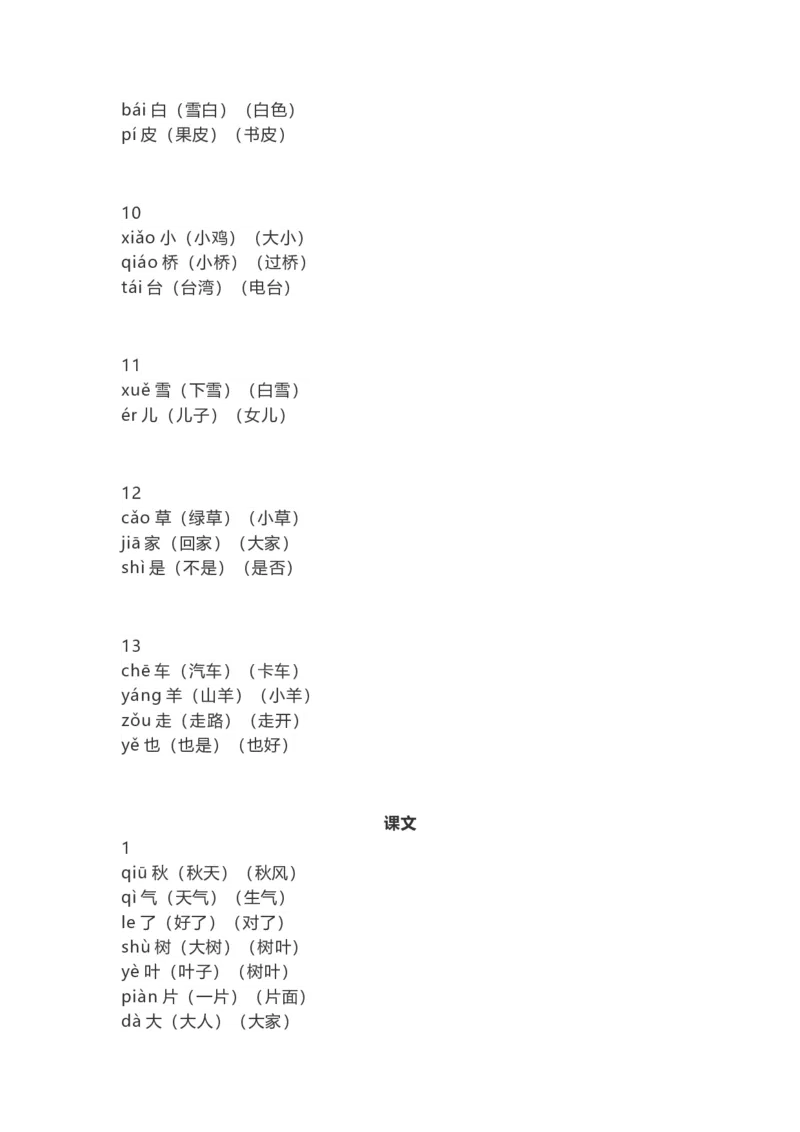 人教部编版一年上册语文识字表生字组词带拼音_一年级上下册资料_小学一年级学习资料-25年更新版_1-01、小学一年级语文上册_01、知识汇总