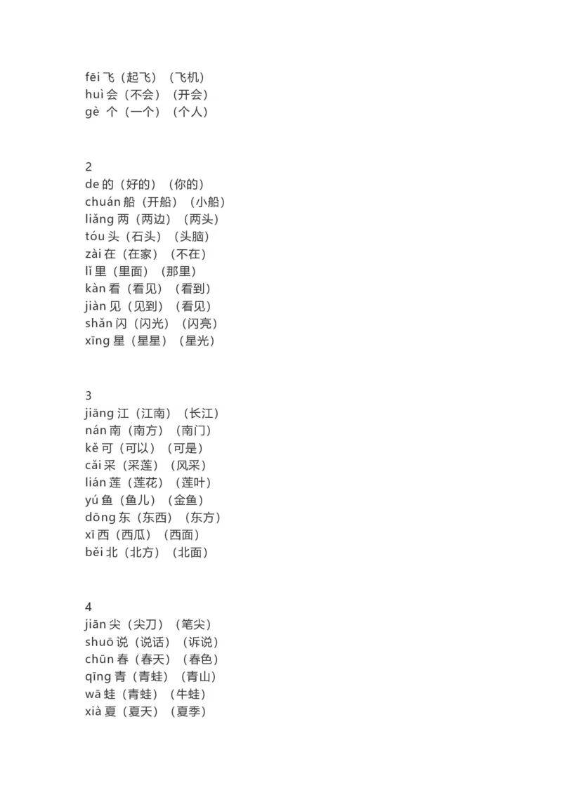 人教部编版一年上册语文识字表生字组词带拼音_一年级上下册资料_小学一年级学习资料-25年更新版_1-01、小学一年级语文上册_01、知识汇总