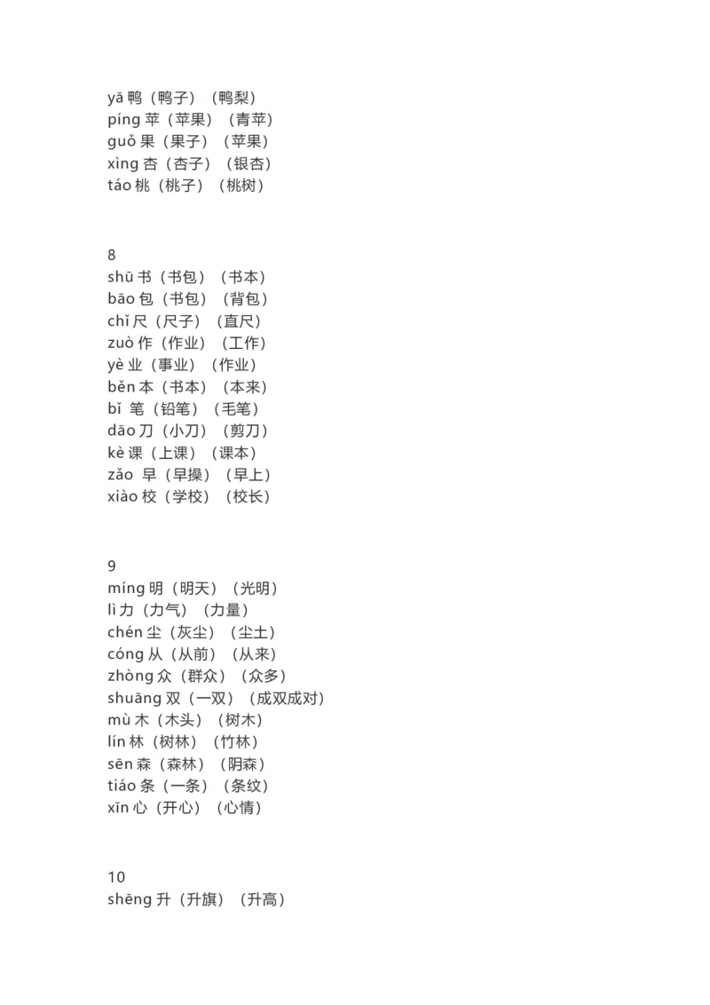 人教部编版一年上册语文识字表生字组词带拼音_一年级上下册资料_小学一年级学习资料-25年更新版_1-01、小学一年级语文上册_01、知识汇总