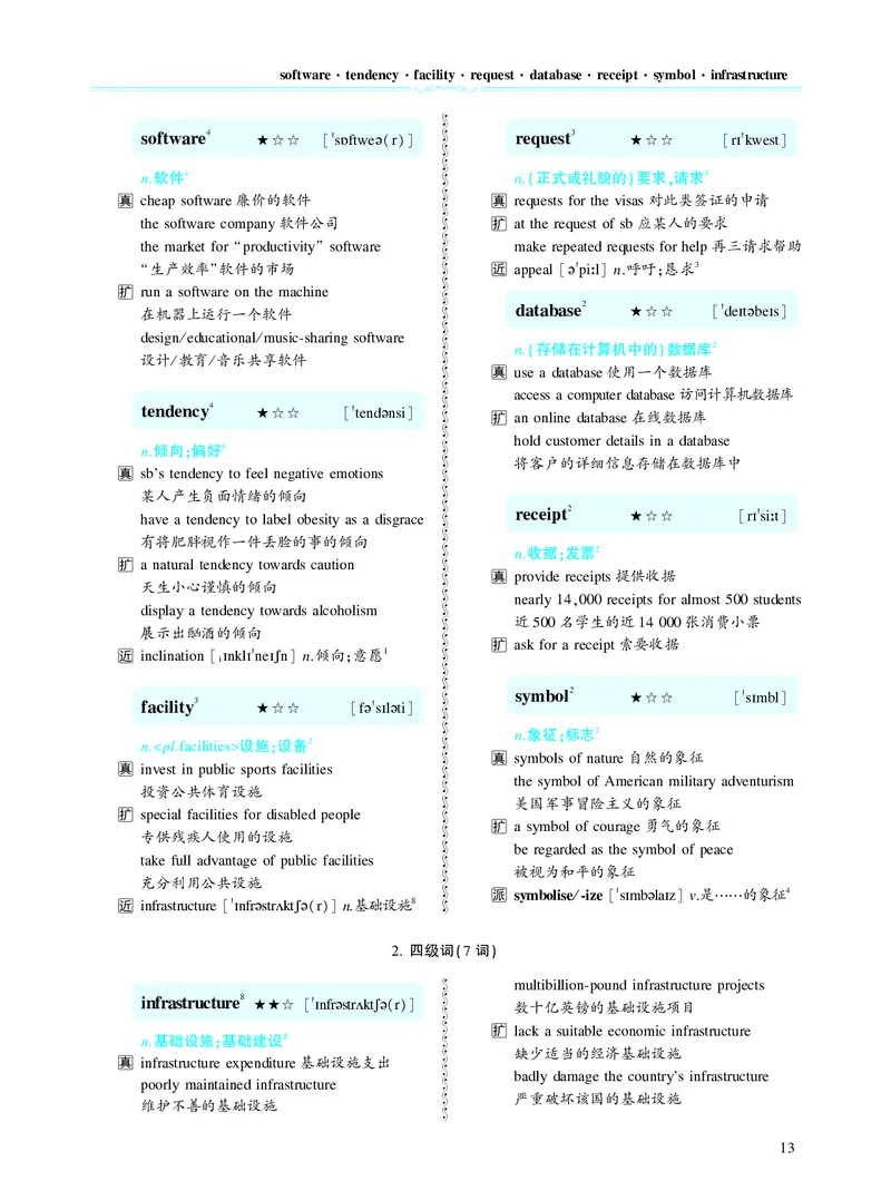 第二章以完形填空为中心（382词）_考研英语真题_考研英语（二）历年真题_单词资料_英语二黄皮书词汇电子版（题型精简版）