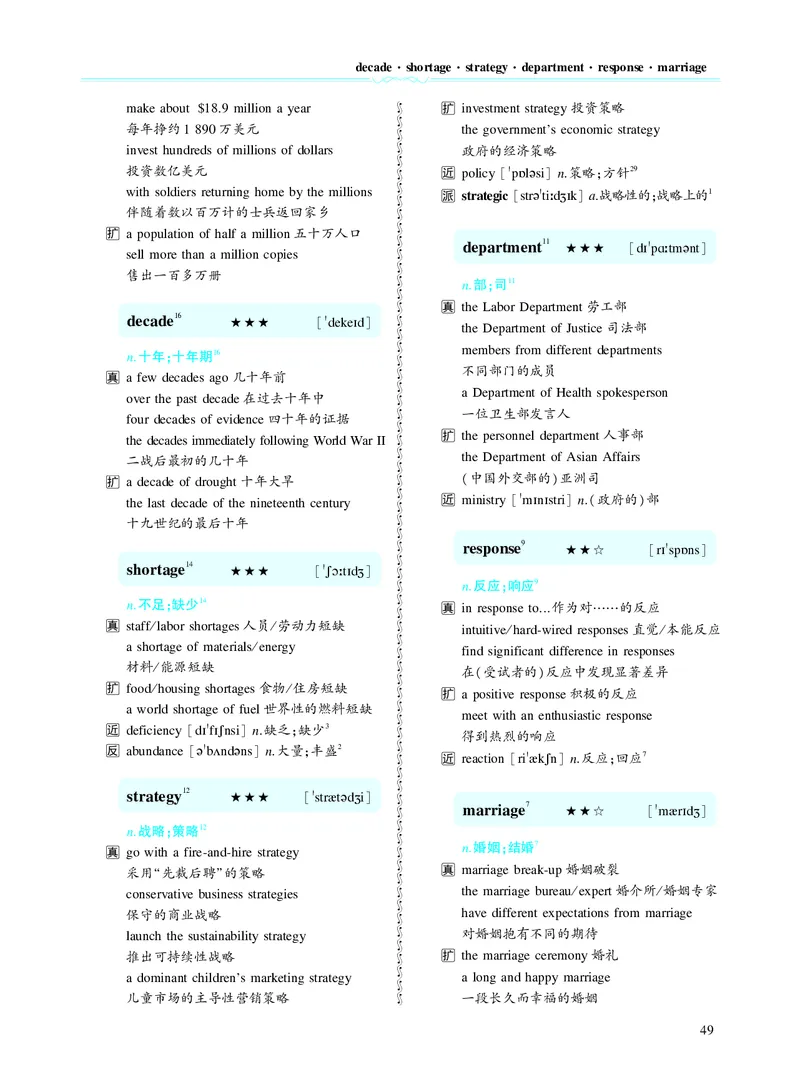 第二章以完形填空为中心（382词）_考研英语真题_考研英语（二）历年真题_单词资料_英语二黄皮书词汇电子版（题型精简版）