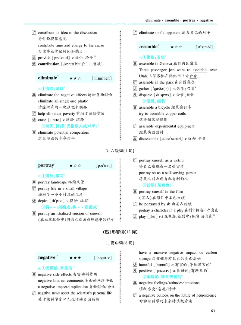 第二章以完形填空为中心（382词）_考研英语真题_考研英语（二）历年真题_单词资料_英语二黄皮书词汇电子版（题型精简版）