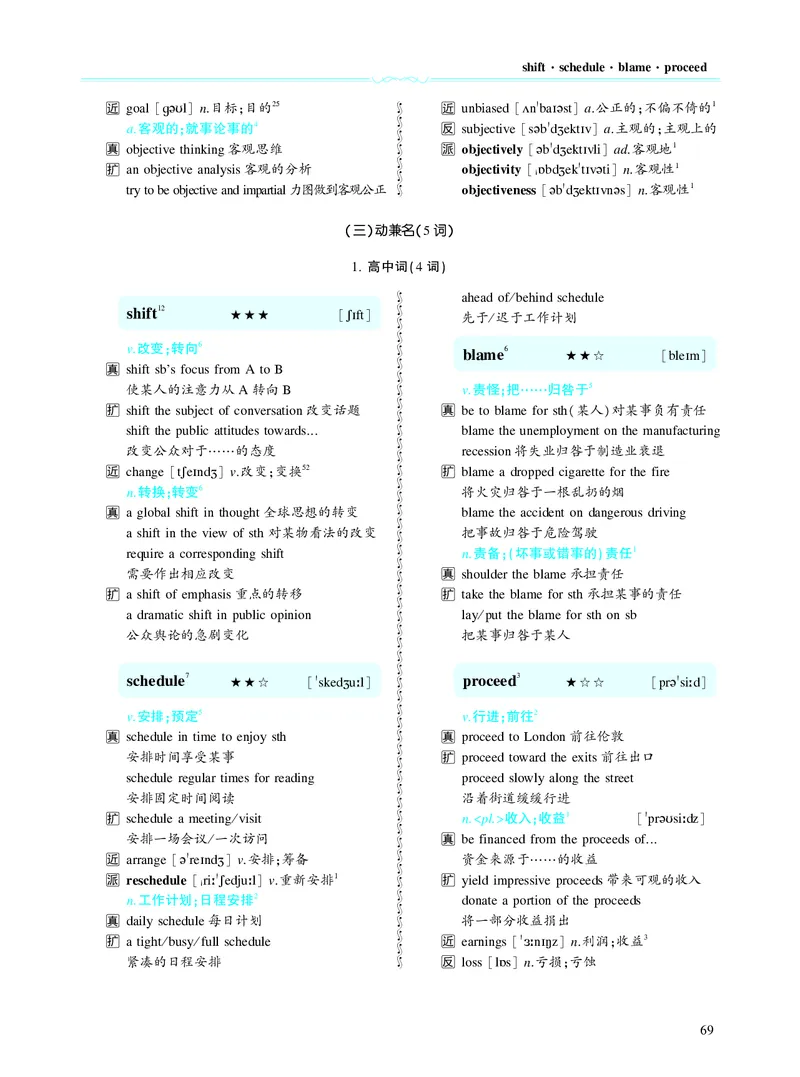 第二章以完形填空为中心（382词）_考研英语真题_考研英语（二）历年真题_单词资料_英语二黄皮书词汇电子版（题型精简版）