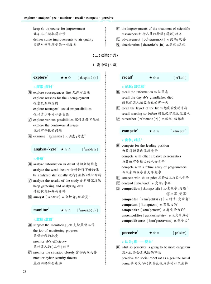 第二章以完形填空为中心（382词）_考研英语真题_考研英语（二）历年真题_单词资料_英语二黄皮书词汇电子版（题型精简版）