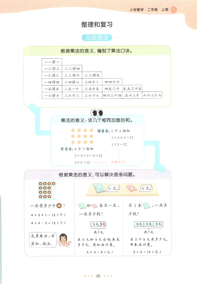 二年级数学上册人教版25秋《53天天练》_25秋小学语数英习题试卷_数学_人教版_1-6年级数学人教版上册25秋《53天天练》_二年级数学上册人教版25秋《53天天练》