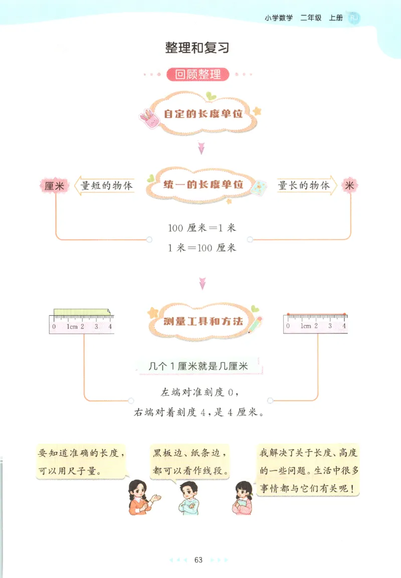 二年级数学上册人教版25秋《53天天练》_25秋小学语数英习题试卷_数学_人教版_1-6年级数学人教版上册25秋《53天天练》_二年级数学上册人教版25秋《53天天练》
