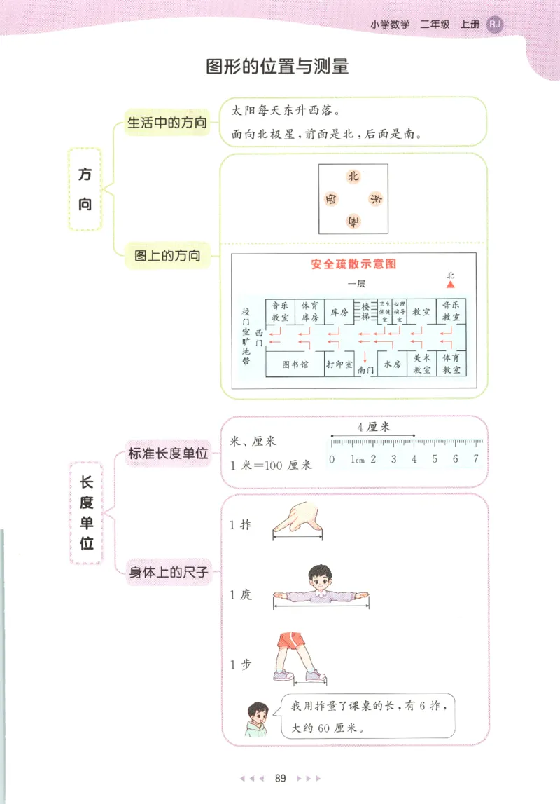 二年级数学上册人教版25秋《53天天练》_25秋小学语数英习题试卷_数学_人教版_1-6年级数学人教版上册25秋《53天天练》_二年级数学上册人教版25秋《53天天练》