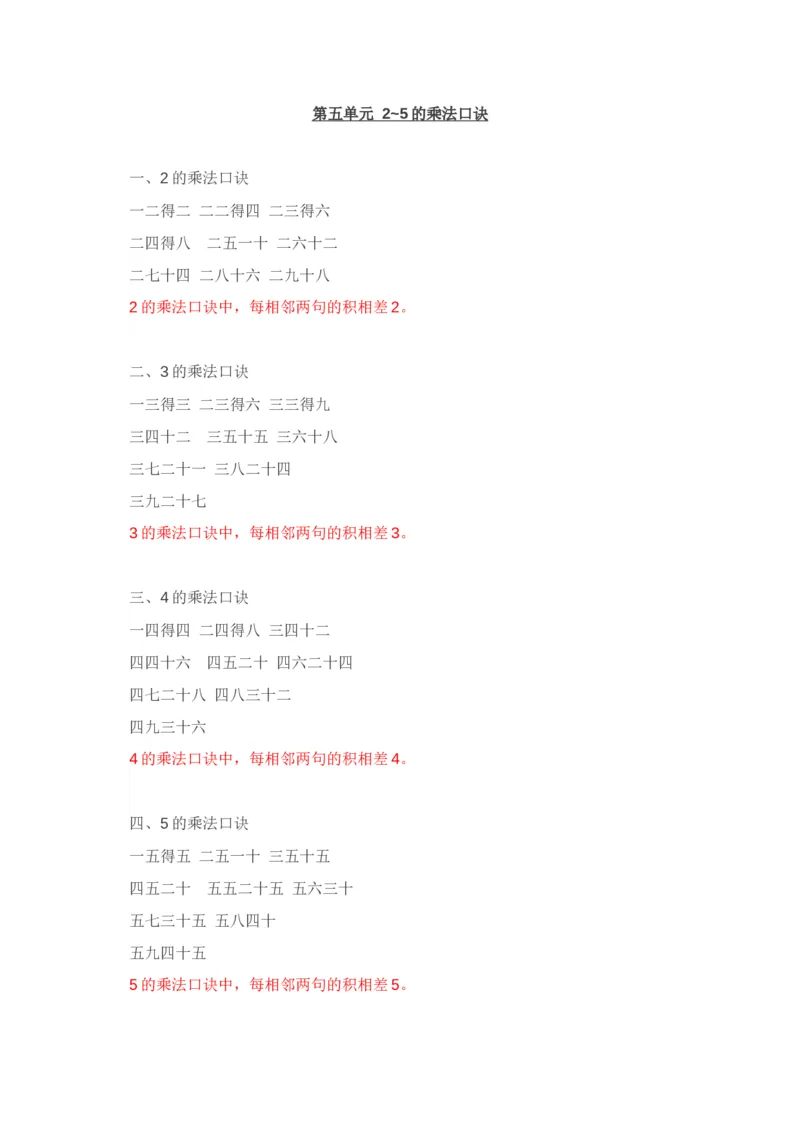 北师大版二年级上册数学知识汇总_二年级上下册资料_二年级语数英上下册学习资料_3-7-3、小学二年级数学上册_北师大版_1、知识点总结