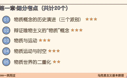 02.25腿姐马原强化2_2026考公资料_（49）政治理论合集_政治理论合集_2025考研政治_02.腿姐_02.强化课程_00.课件