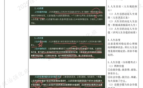 02.思道法-02人生价值-复盘笔记_2026考公资料_（49）政治理论合集_政治理论合集_2025考研政治_01.徐涛曲艺_03.强化阶段_02.思道法_00.复盘笔记