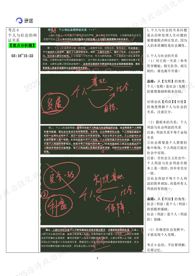 02.思道法-02人生价值-复盘笔记_2026考公资料_（49）政治理论合集_政治理论合集_2025考研政治_01.徐涛曲艺_03.强化阶段_02.思道法_00.复盘笔记