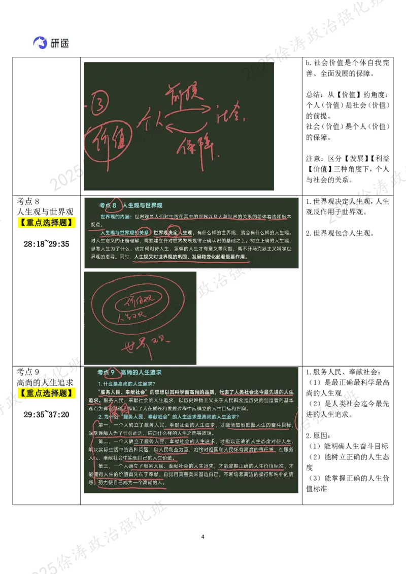 02.思道法-02人生价值-复盘笔记_2026考公资料_（49）政治理论合集_政治理论合集_2025考研政治_01.徐涛曲艺_03.强化阶段_02.思道法_00.复盘笔记