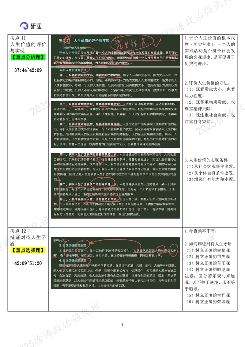 02.思道法-02人生价值-复盘笔记_2026考公资料_（49）政治理论合集_政治理论合集_2025考研政治_01.徐涛曲艺_03.强化阶段_02.思道法_00.复盘笔记