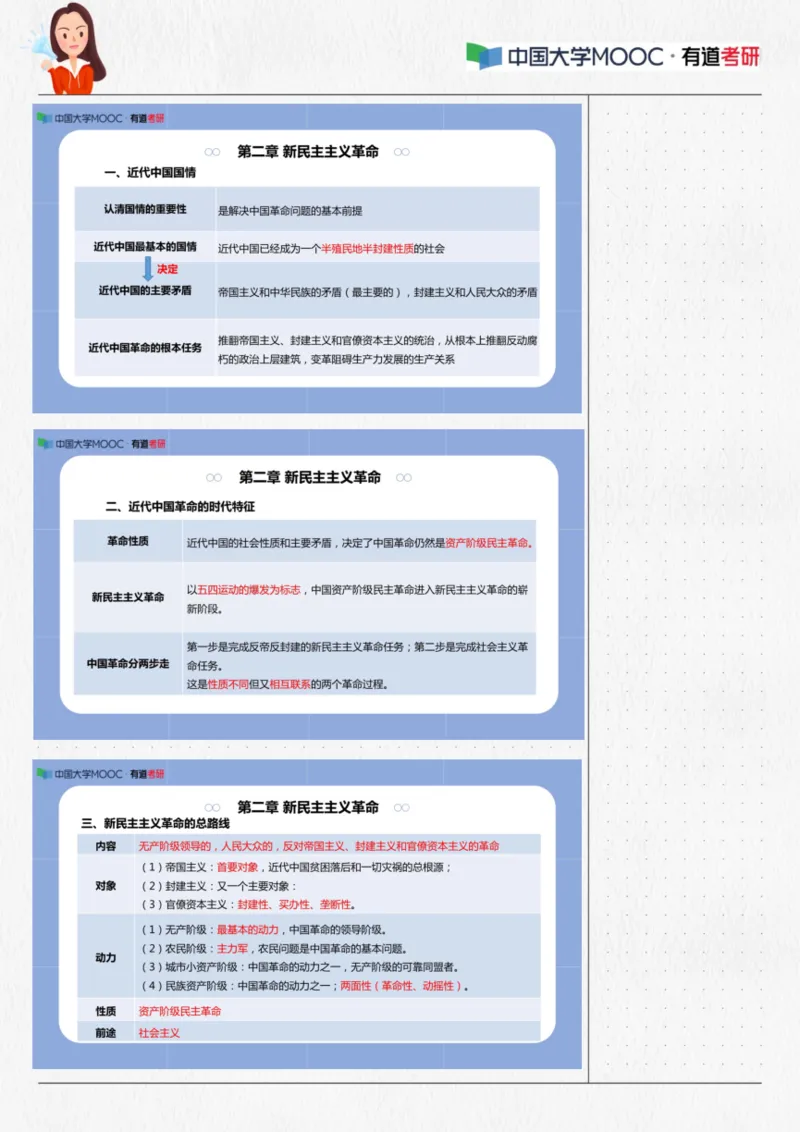 02.毛中特02课堂笔记_2026考公资料_（49）政治理论合集_政治理论合集_2025考研政治_04.米鹏_03.精讲_03.精讲&middot;毛中特必学考点精讲刘亚男_00.课堂笔记
