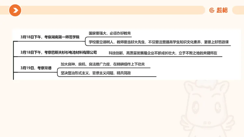03、3月时政刷题_2026考公资料_（05）超格_超格时政_24时政合集_2024超格时政梳理+时政刷题_2024年时政刷题_03、3月时政刷题