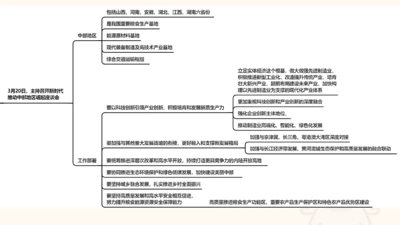 03、3月时政刷题_2026考公资料_（05）超格_超格时政_24时政合集_2024超格时政梳理+时政刷题_2024年时政刷题_03、3月时政刷题
