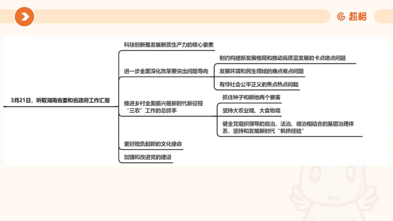 03、3月时政刷题_2026考公资料_（05）超格_超格时政_24时政合集_2024超格时政梳理+时政刷题_2024年时政刷题_03、3月时政刷题