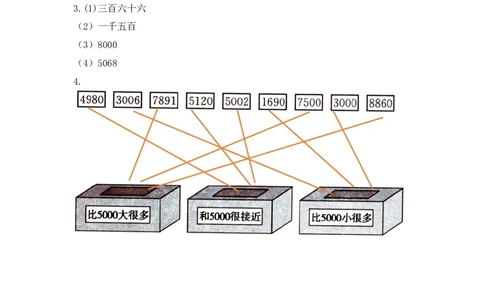 小学三年级上册冀教版单元测试卷数学九单元课时.总复习1含答案_三年级上下册资料_三年级上语数英上下册学习资料_3-8-3、小学三年级数学上册_冀教版_2、同步练习