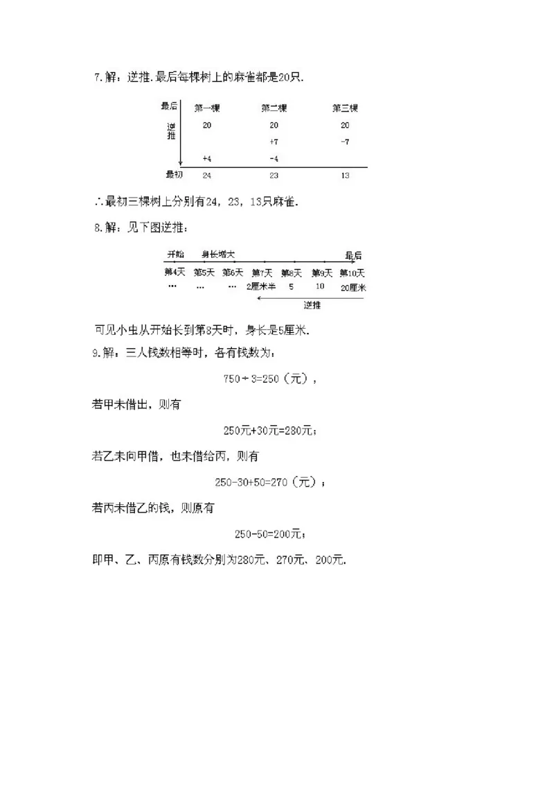 小学二年级下册数学奥数知识点讲解第12课《逆序推理法》试题附答案_一年级上下册资料_3-2-1、小学奥数一年级_3-2-2、小学奥数二年级_小学二年级下册数学奥数知识点讲解