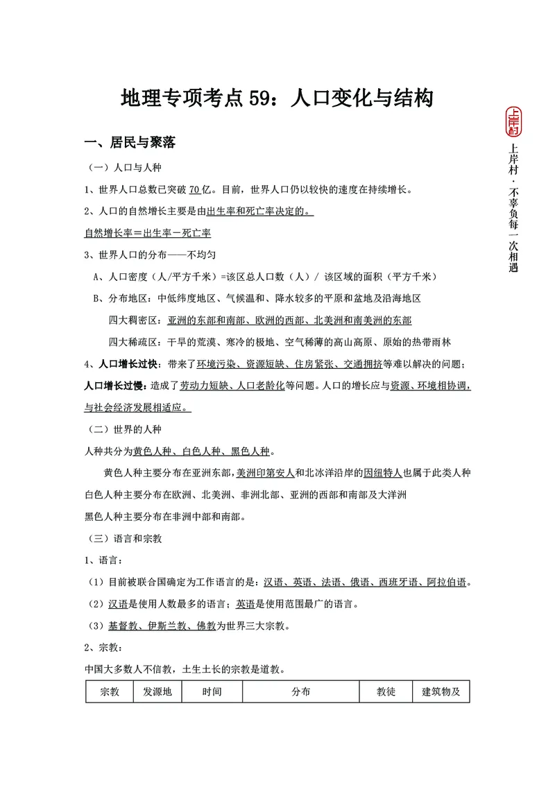 地理专项考点59：人口变化与结构_2026考公资料_（28）上岸村合集（司马、章晓铭、王永恒、天晓、忠政、丁旭等）_2025合集_92024上岸村广东省考科学推理套卷班_课件