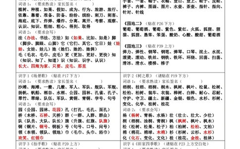 二（上）语文：认识词语贴书（4页新版）_二年级上下册资料_小学二年级学习资料-25年更新版_2-01、小学二年级语文上册_2-1-1、复习、知识点、归纳汇总