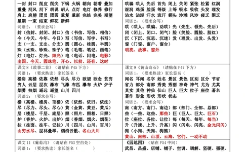 二（上）语文：认识词语贴书（4页新版）_二年级上下册资料_小学二年级学习资料-25年更新版_2-01、小学二年级语文上册_2-1-1、复习、知识点、归纳汇总