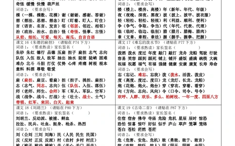 二（上）语文：认识词语贴书（4页新版）_二年级上下册资料_小学二年级学习资料-25年更新版_2-01、小学二年级语文上册_2-1-1、复习、知识点、归纳汇总