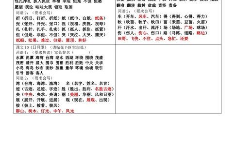 二（上）语文：认识词语贴书（4页新版）_二年级上下册资料_小学二年级学习资料-25年更新版_2-01、小学二年级语文上册_2-1-1、复习、知识点、归纳汇总