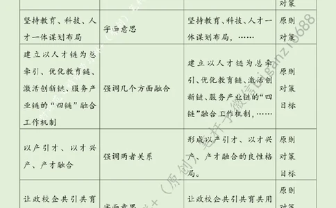 0219---标注绿-夯实县域高质量发展的人才支撑_2026考公资料_（57）申论材料_00、笔杆子晨读材料_2024笔杆子晨读_笔杆子2月时政_0219夯实县域高质量发展的人才支撑