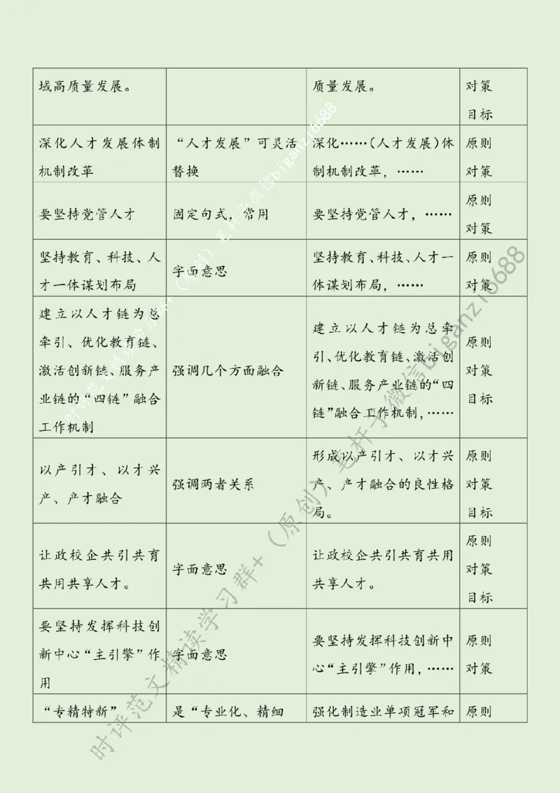 0219---标注绿-夯实县域高质量发展的人才支撑_2026考公资料_（57）申论材料_00、笔杆子晨读材料_2024笔杆子晨读_笔杆子2月时政_0219夯实县域高质量发展的人才支撑