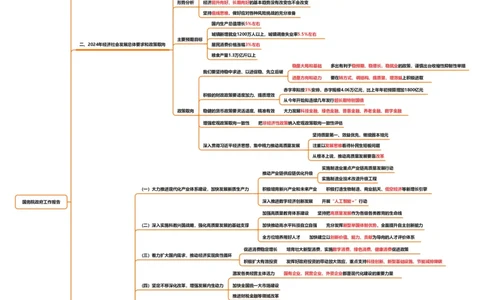 国务院政府工作报告思维导图_2026考公资料_（05）超格_超格时政_24时政合集_2024超格时政梳理+时政刷题_2024年时政梳理_政府报告
