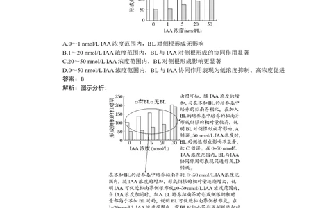 专练80_2025高中教辅（后续还会更新新习题试卷）_2025高中全科《微专题&middot;小练习》_2025高中全科《微专题小练习》_2025版&middot;微专题小练习&middot;生物学&middot;