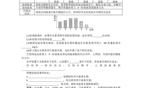专练80_2025高中教辅（后续还会更新新习题试卷）_2025高中全科《微专题&middot;小练习》_2025高中全科《微专题小练习》_2025版&middot;微专题小练习&middot;生物学&middot;