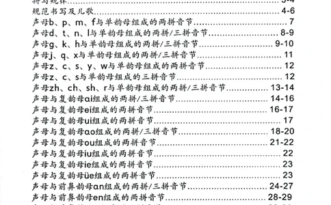 拼读小能手_一年级上下册资料_小学一年级学习资料-25年更新版_1-00、幼小衔接_幼小衔接拼音启蒙篇
